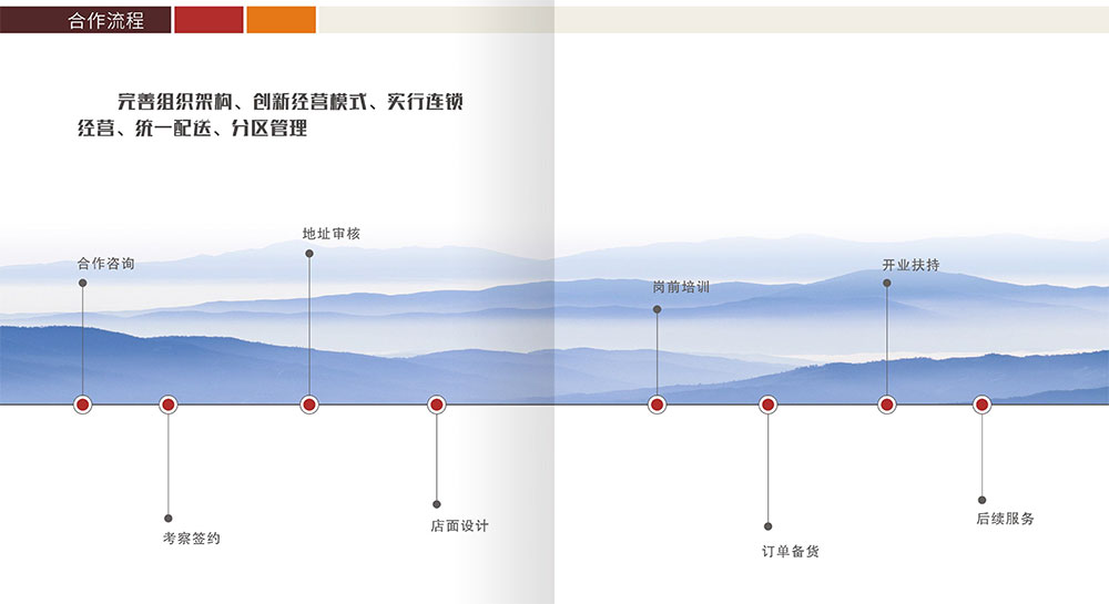hezuo